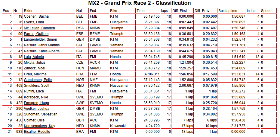 mx2race2-7.png